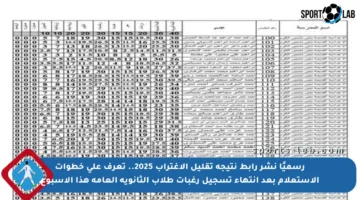 رسميًا نشر رابط نتيجة تقليل الاغتراب 2025.. تعرف على خطوات الاستعلام بعد انتهاء تسجيل رغبات طلاب الثانوية العامة هذا الأسبوع